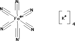 Potassium hexacyanoferrate(II) trihydrate, molecular structure