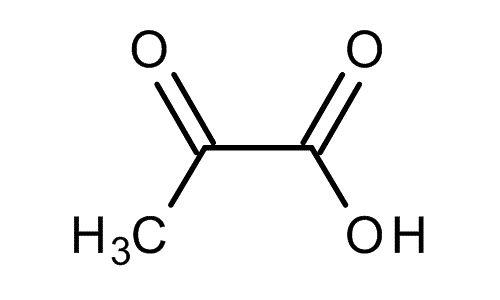 Pyruvic acid, molecular structure